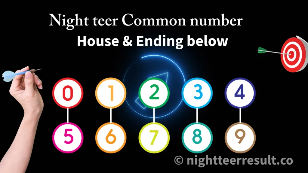 Night teer common number